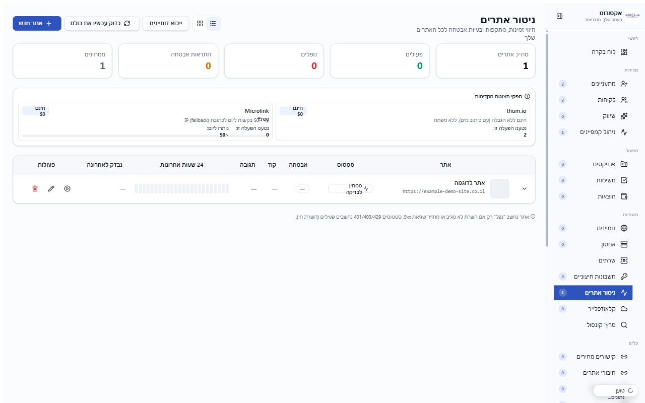 ניטור אתרים 24/7 עם ציר זמן